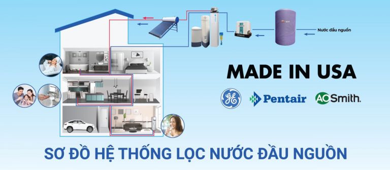 Sơ đồ lắp đặt hệ thống lọc nước Evolio 20