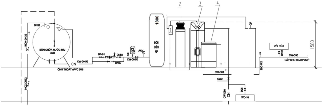 Sơ đồ lắp đặt hệ thống lọc tổng nguồn nước GE – Petair